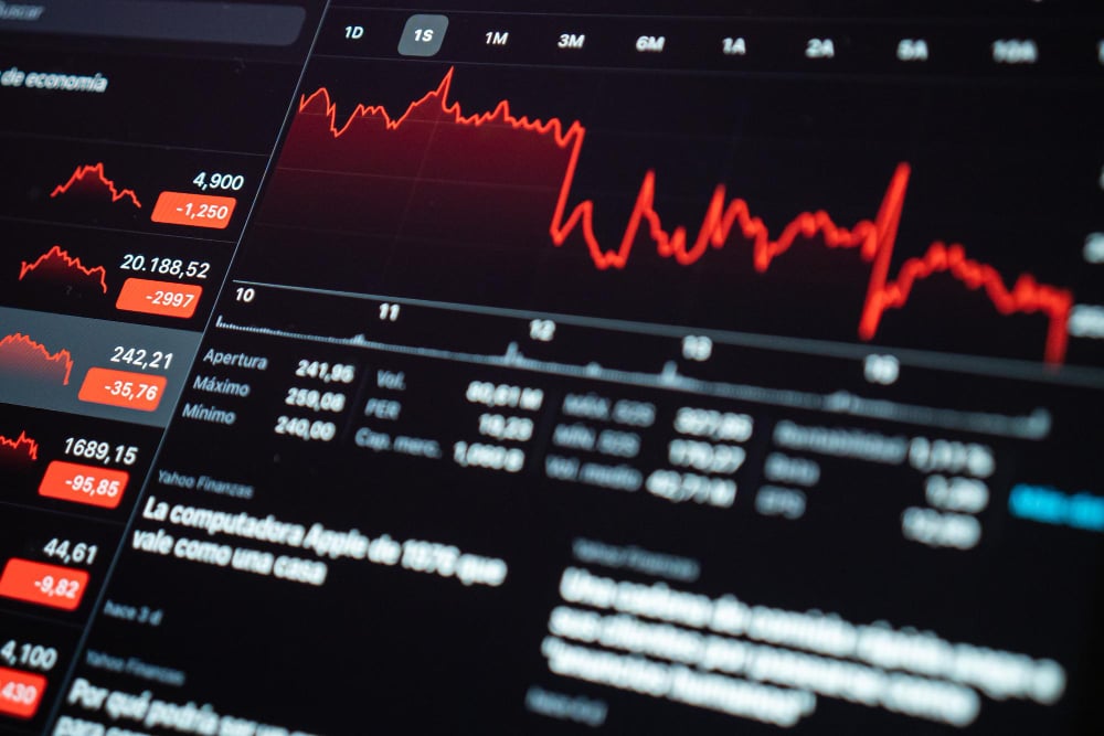 Stock Markets & Indices