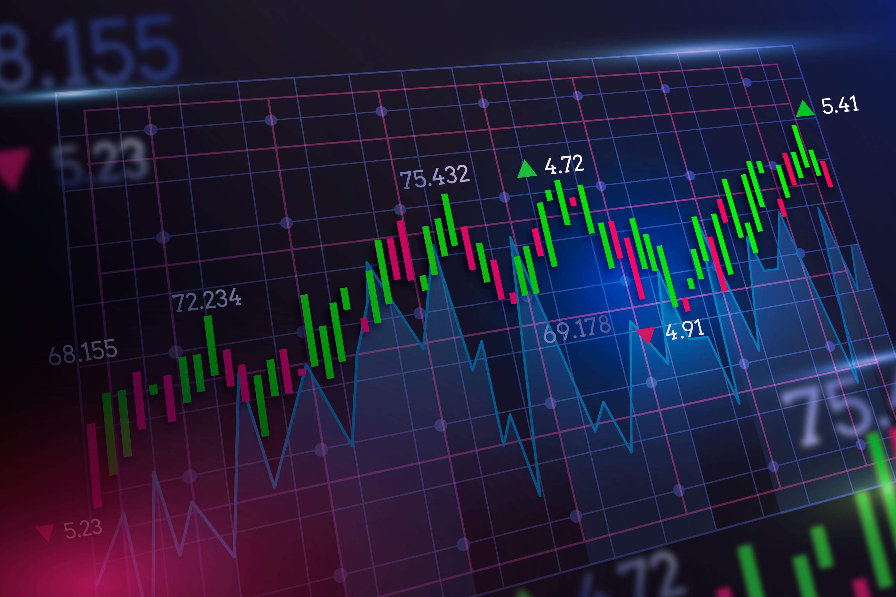 Forex Trading Market