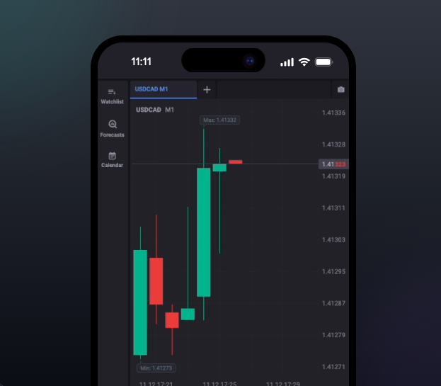 Mobile Trading App Preview